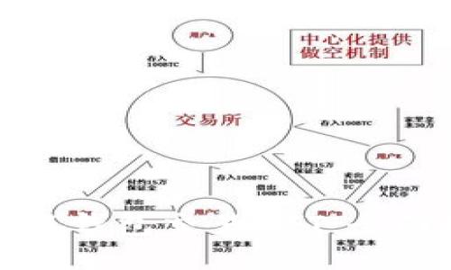 如何通过小狐钱包交易NFT：全面指南与技巧