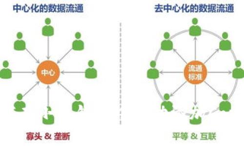 : 如何在小狐钱包中成功添加Core货币