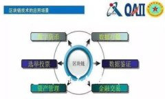 bianoti小狐钱包代币显示不