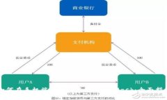 如何在手机端下载和使用