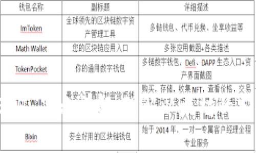 数字钱包 ETH 显示详解：理解以太坊的安全性与管理