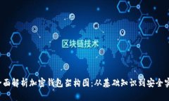 全面解析加密钱包架构图