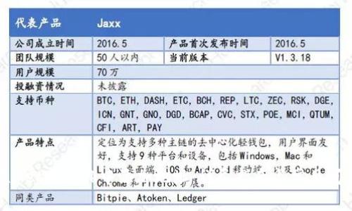 如何在MetaMask中添加地址：详尽指南与常见问题解答
