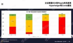如何在小狐钱包中添加合