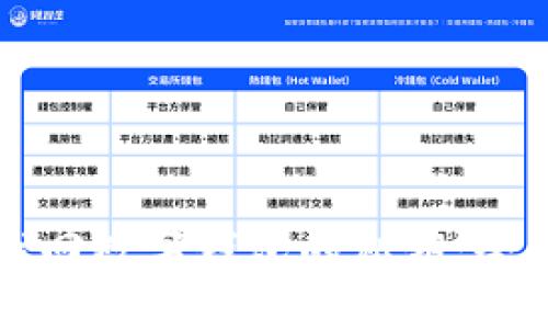 如何找回数字钱包的私钥：全面指南