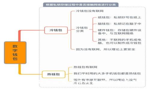 加密数字钱包应用市场的现状与未来展望