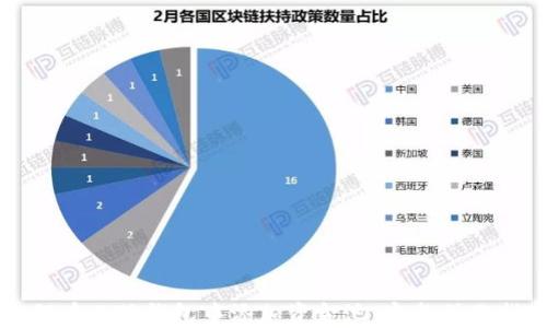 
如何在小狐钱包中添加资金池：完整操作指南