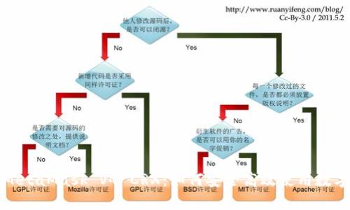 全面解析MetaMask V4 CRX：如何安全高效使用数字资产钱包