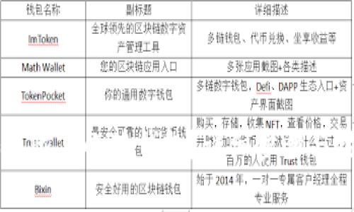 手机如何恢复小狐钱包？详细步骤与技巧解析