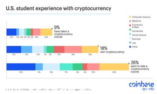 
Metamask 重新注册指南：如何安全高效地创建新钱包