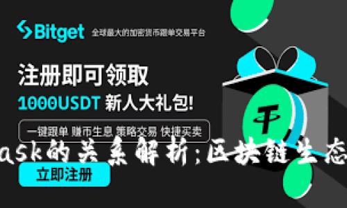 小狐钱包与Mask的关系解析：区块链生态中的重要角色