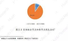 MetaMask：解锁去中心化世界