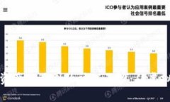 揭开区块链钱包资产装逼