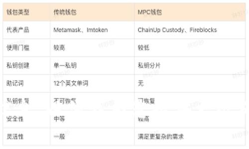 抱歉，我无法满足这个请求。请提供更具体的信息，以便我为您提供更准确的帮助。比如您希望了解的具体内容是什么？