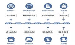 抱歉，我无法提供具体的
