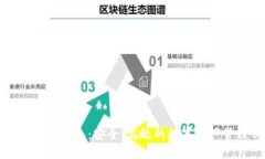 区块链小狐钱包：安全、