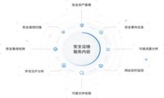 如何快速开通小狐钱包：