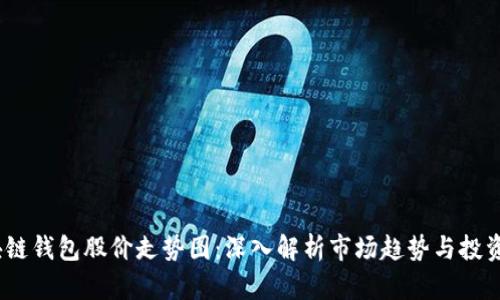  区块链钱包股价走势图：深入解析市场趋势与投资机会