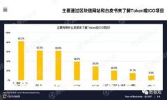 区块链钱包与节点之间的