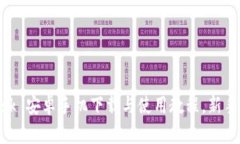 MetaMask 安卓手机下载与使