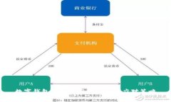 数字钱包暂停使用的原因