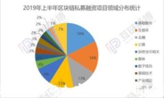 如何安全保存自己的加密