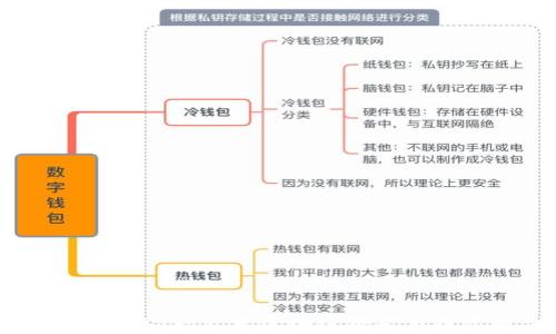 
揭秘迈阿币钱包：一站式区块链挖矿与投资解决方案