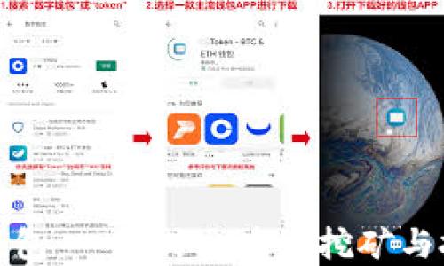 
揭秘迈阿币钱包：一站式区块链挖矿与投资解决方案