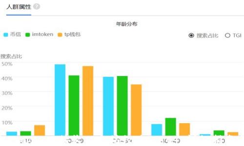 
如何使用MetaMask接收以太坊经典（ETC）：详细指南与实用技巧