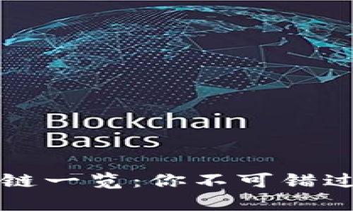 库神钱包支持的区块链一览：你不可错过的数字资产管理工具