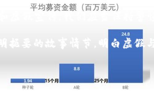 《小狐假钱包》是一个寓言故事，主要讲述了一只狡猾的小狐狸为了达到自己的目的，采用了假装与别人交换钱包的手法，最终却因自己的狡诈而受到了惩罚。

### 故事内容简介

在一个森林里，住着一只聪明又狡猾的小狐狸。有一天，小狐狸看到一只正在吃东西的小兔子，心中想着如何能从小兔子那里获得一些美味的食物。它灵机一动，想到了一个诡计。

小狐狸花了一些时间，制作了一个栩栩如生的假钱包，然后找到了小兔子。小狐狸假装友好，告诉小兔子自己有一个非常值钱的真正的钱包，可以和小兔子交换一些食物。小兔子 naïve 地相信了小狐狸的谎言，便把自己的一些食物交换到了这个看上去华丽的假钱包。

小狐狸得意洋洋地带着小兔子换来的食物回家了。然而，没过多久，小兔子发现了真相，意识到自己上当受骗，于是非常生气地去找小狐狸要回自己的食物。小狐狸这时已经乐得忘乎所以，不愿意归还食物，还继续用假钱包欺骗其他动物。

最终，森林里的其他动物们得知了小狐狸的行为，联合起来对小狐狸展开了惩罚。小狐狸不仅失去了食物，更失去了朋友和信任，最终陷入了孤独的境地。

### 故事寓意

这个故事告诫我们，欺骗他人最终只会导致自身的孤立与失败。小狐狸虽然一时得利，但失去的是更重要的信任与友情。诚实和信任的价值远远超过一时的利益。

### 相关问题

1. **《小狐假钱包》的主要人物有哪些？**
2. **故事的寓意及教训是什么？**
3. **小狐狸在故事中使用了什么样的技巧？**
4. **这个故事在不同文化中的反响如何？**
5. **如何将《小狐假钱包》的故事应用到现代生活中？**

接下来将逐个详细介绍这些问题。

---

《小狐假钱包》的主要人物有哪些？

在《小狐假钱包》中，主要人物有小狐狸和小兔子。小狐狸是故事的主角，它狡猾、聪明，常常使用各种诡计来获取自己想要的东西。而小兔子则是小狐狸的受害者，性格单纯，容易轻信他人。

故事开始时，小狐狸寄希望于用自己的智慧来获取食物。它的狡诈和伪装使得其他动物们相信了它的话，然而，最后的结果表明，小狐狸的计划并不成功。至于小兔子，它虽然在故事中是受害者，但却代表了那些善良易受欺骗的人，体现了社会中存在的信任与背叛的关系。

此外，虽然森林里出现了其他未具体提到的动物，但它们集体的反应则强化了小狐狸的欺骗行为带来的后果。这些动物在故事的后半部分起到了关键的作用，它们联合起来对小狐狸的意图进行了惩罚，借此展现了集体力量的价值。

故事的寓意及教训是什么？

《小狐假钱包》的故事蕴含着深刻的寓意，主要在于诚信与道德的重要性。故事通过小狐狸的欺骗行为展现了不诚实的行为将导致的不良后果。故事告诉我们，短暂的得利并不能掩盖行为本身的恶劣，不诚实最終会导致孤独与失去朋友。小狐狸虽然初时得手，但最后却失去了信任，成为孤狼一般，被世人弃之不顾。

在现实生活中，诚信是人与人之间建立联系的重要基础。无论是在工作中还是个人关系中，我们都需要遵循诚信的原则。失去诚信的人会面临社会关系破裂、职业发展的障碍，甚至生活的困境。这种教训深刻而必要，让我们在面对诱惑时更加谨慎。

小狐狸在故事中使用了什么样的技巧？

小狐狸在故事中使用了几个心理技巧和策略来实现它的目的。首先，小狐狸假装友好，它用甜言蜜语拉近了和小兔子的距离，以建立信任感。这是它策略的第一步，通过看似友好的交往掩盖其真实意图。

其次，小狐狸制作了一个看似真的假钱包，其精细的工艺使得小兔子容易相信。小狐狸凭借这种视觉效果，使得小兔子在毫无防备的情况下选择了将自己的食物进行交换。这一行为说明了在交往过程中，表象往往能够影响判断，直接影响结果。

最后，小狐狸的行为策略还在于它的坚持与果断。它没有因为小兔子的怀疑而选择放弃，反而用假钱包不断尝试去欺骗更多的动物，这种行为虽然不道德，却体现了小狐狸在达成其目标上的决心和毅力。然而，这种决心并没有为它带来好结果，反而酿成了最终的孤独。

这个故事在不同文化中的反响如何？

《小狐假钱包》作为一个寓言故事，其核心思想和价值在许多文化中都得到了相应的反响。许多文化中都有关于动物的寓言故事，通常这些故事通过动物角色来传达教训和道德观念。例如，在西方文化中，类似的寓言故事也常以动物作为主要角色，如《狐狸和葡萄》等，这些故事传达的也是通过角色的行为引申出的人性和道德观。

无论东、西方，利用动物角色传达的教训大多涉及诚信与诚实的主题。在中国传统文化中，拥有较强的伦理观念与道德约束，人们非常注重以诚待人，这与《小狐假钱包》的核心寓意不谋而合。因此，这个故事在中国乃至世界范围内都受到了重视，成为小朋友教育中的重要素材。

另外，有一些文化将小狐狸视为狡猾和智慧的象征，这种文化背景下的寓言故事往往更侧重于揭示狡诈和谎言的后果。尽管不同文化有不同的解读与接受方式，但普遍上，这个故事的核心价值观都是关于诚信和道德的反思，提醒人们在生活中要保持诚实，不轻易剥夺他人的信任。

如何将《小狐假钱包》的故事应用到现代生活中？

在现代社会中，《小狐假钱包》的故事为我们提供了警示和启发，我们完全可以将其教训运用到实践中。在生活和职场中，诚信与透明是构建良好人际关系的重要基石。许多商业案例显示，企业若失去消费者的信任，将导致巨大的损失和品牌形象的崩溃。因此，商家在与消费者交流的过程中，需确保信息的真实和透明，绝对不能仿效小狐狸以假乱真的做法。

在个人生活中，特别是在人与人之间的交往中，保持诚实和信任也是至关重要的。随着网络时代的来临，虚假信息随处可见，一些人出于利己的目的，进行各种欺骗和虚假宣传。我们应当保持警惕，努力辨别信息的真伪，同时在与他人交往中，始终以诚信为先，以赢得他人的信任。

另外，《小狐假钱包》也可以用来作为教育孩子的重要素材。父母可以通过讲述这个故事，帮助孩子认识到诚信的重要性，培养他们正确的价值观。让孩子们通过简明扼要的故事情节，明白虚假与欺骗的不可取，促使他们在成长过程中始终坚守诚实守信的原则。

在面对诱惑和挑战时，我们要学会拒绝小狐狸式的行为，选择诚实和信任，让我们的生活更加美好。
