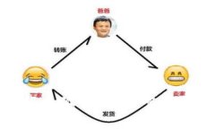 如何安全下载小狐钱包：