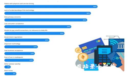 数字钱包：通用性与应用场景全解析
