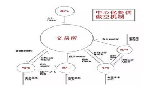 区块链钱包能作废吗？揭秘其安全性与风险分析