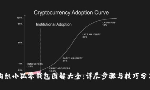 钩织小狐零钱包图解大全：详尽步骤与技巧分享