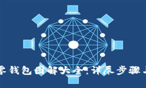 钩织小狐零钱包图解大全：详尽步骤与技巧分享