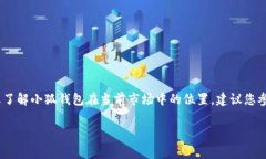 关于“小狐钱包”的排名