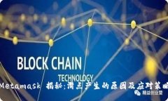 Metamask 揭秘：滑点产生的