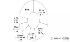 解决小狐钱包连接问题的