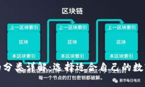 加密货币钱包的分类详解：选择适合自己的数字资产存储方案