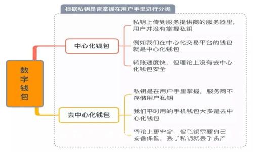Metamask安全防范：保护你的数字资产的最佳实践