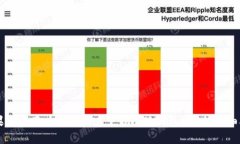 苹果手机用户如何快速下