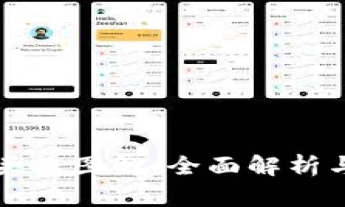 小狐钱包头像图解：全面解析与使用指南