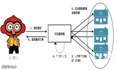 如何找到Gucci钱包的数字编