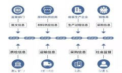 如何激活农行数字钱包：