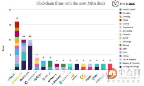 墙内用户如何安全高效地使用MetaMask