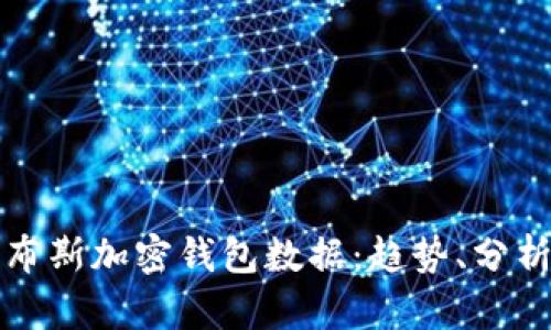 全面解析福布斯加密钱包数据：趋势、分析与未来发展