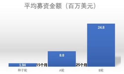 

如何使用MetaMask连接到自定义私有区块链