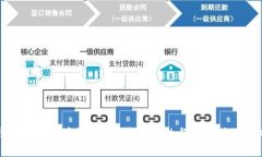 区块链钱包升级方案设计