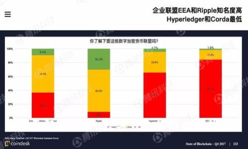 全面解析：Reva数字钱包的功能与优势